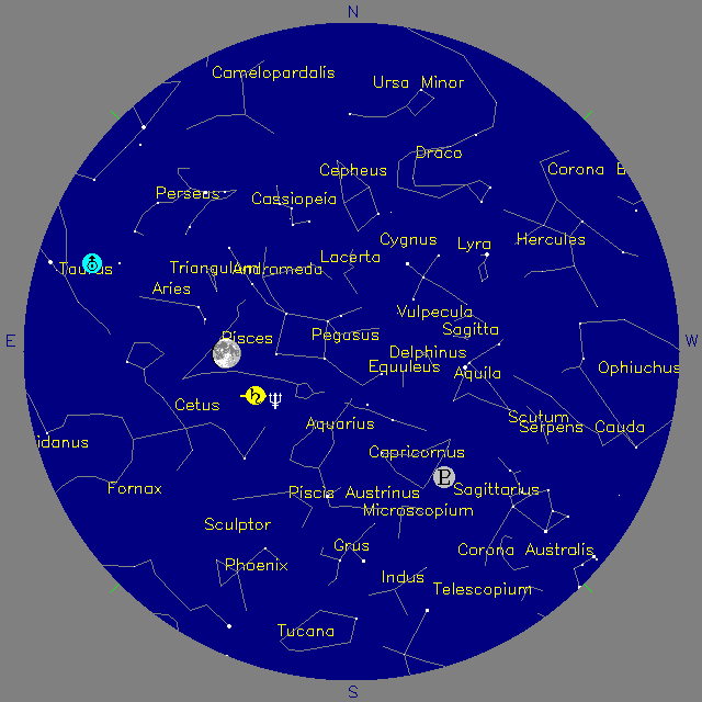 Sky Chart