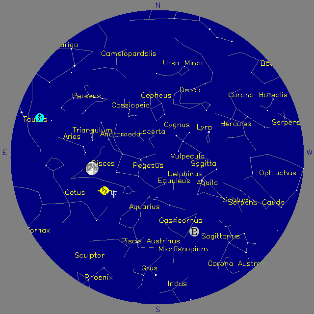 Sky Chart