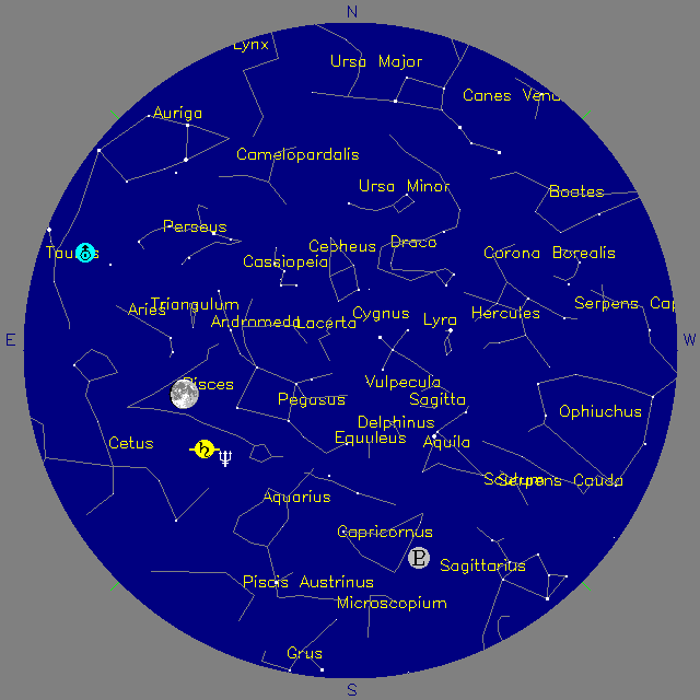 Sky Chart