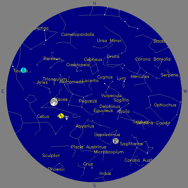 Sky Chart