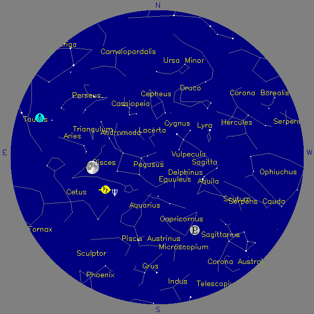 Sky Chart