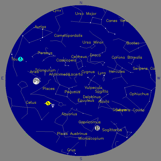 Sky Chart