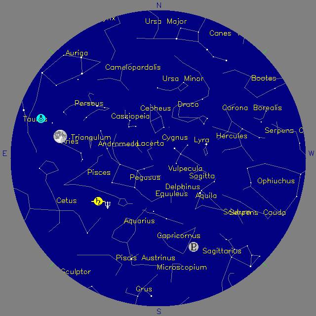 Sky Chart