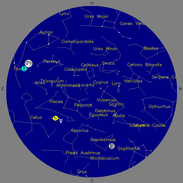Sky Chart