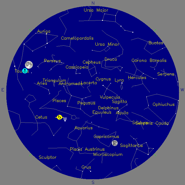 Sky Chart