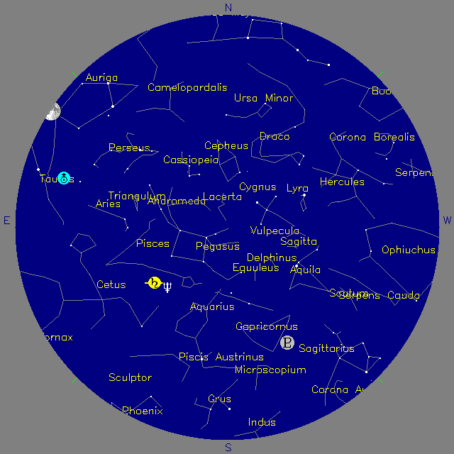 Sky Chart