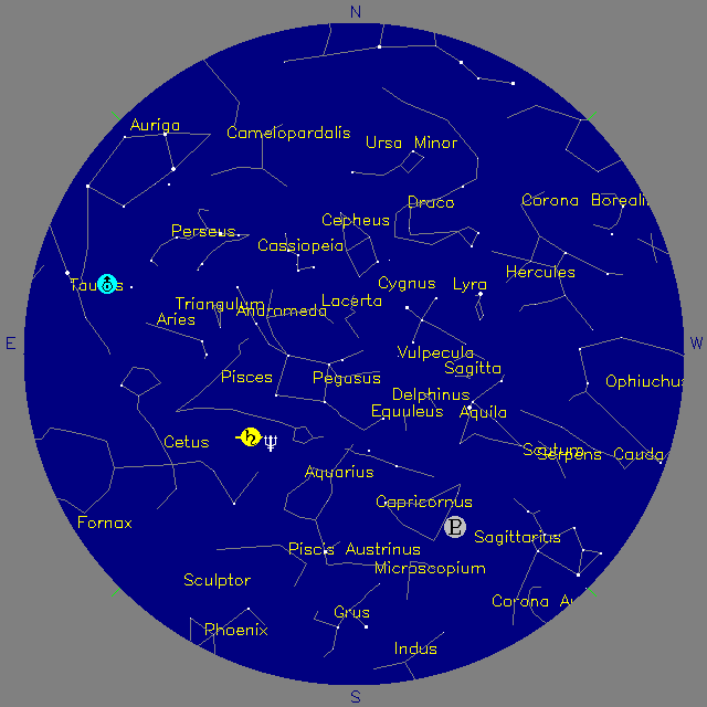 Sky Chart