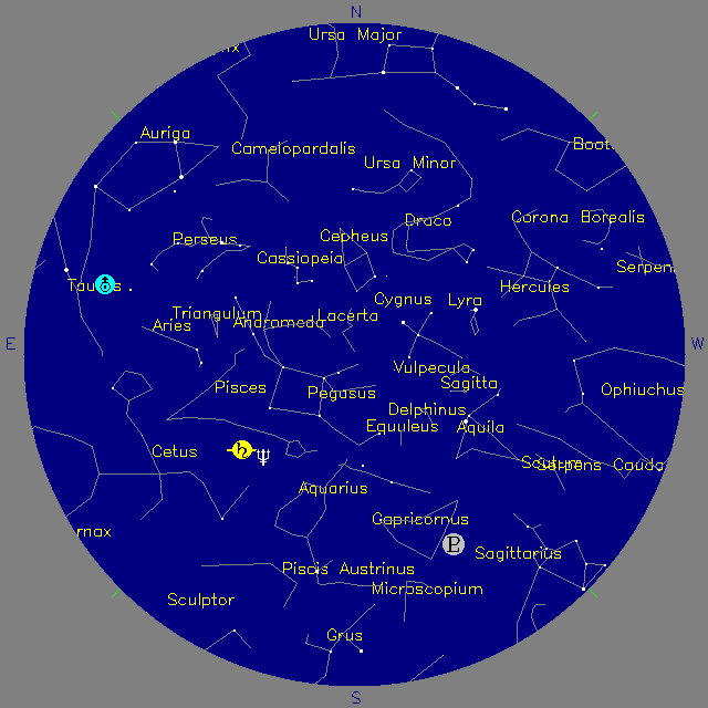 Sky Chart