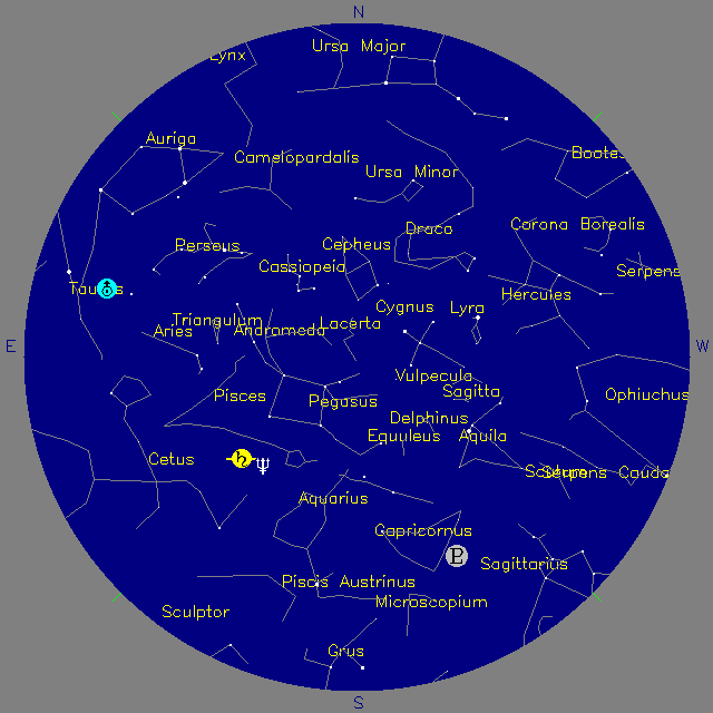 Sky Chart