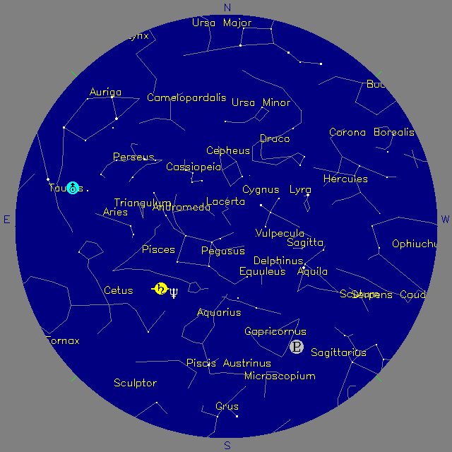 Sky Chart