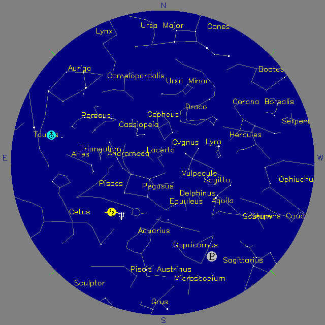 Sky Chart