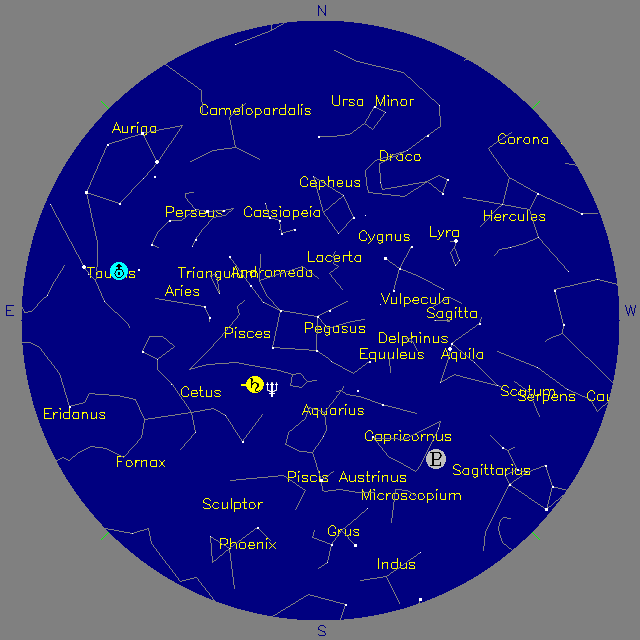 Sky Chart