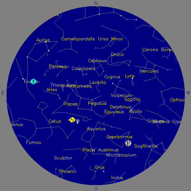 Sky Chart