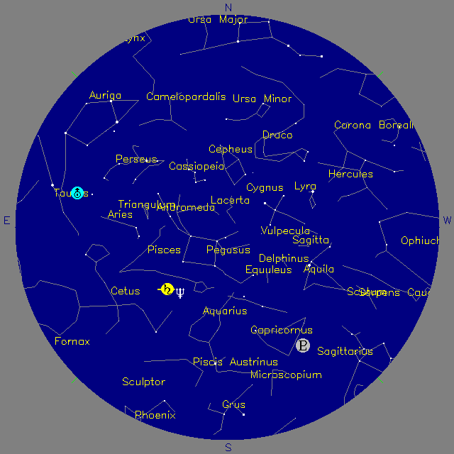 Sky Chart