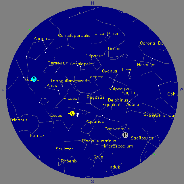 Sky Chart