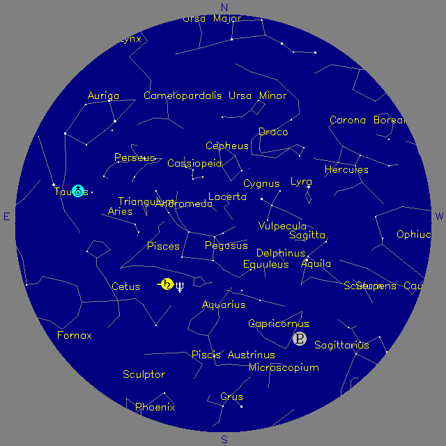 Sky Chart