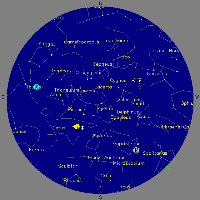 Sky Chart