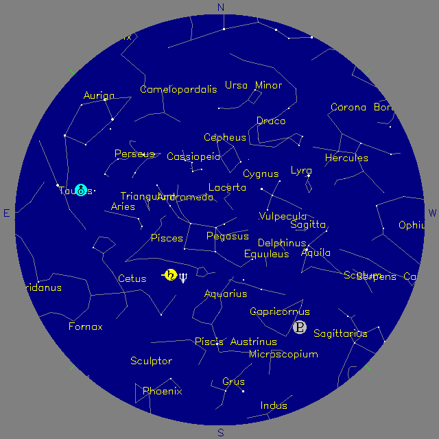Sky Chart