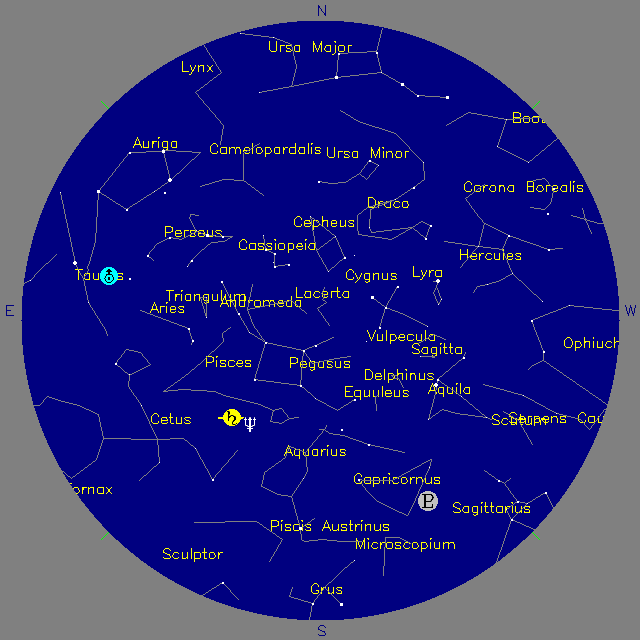 Sky Chart
