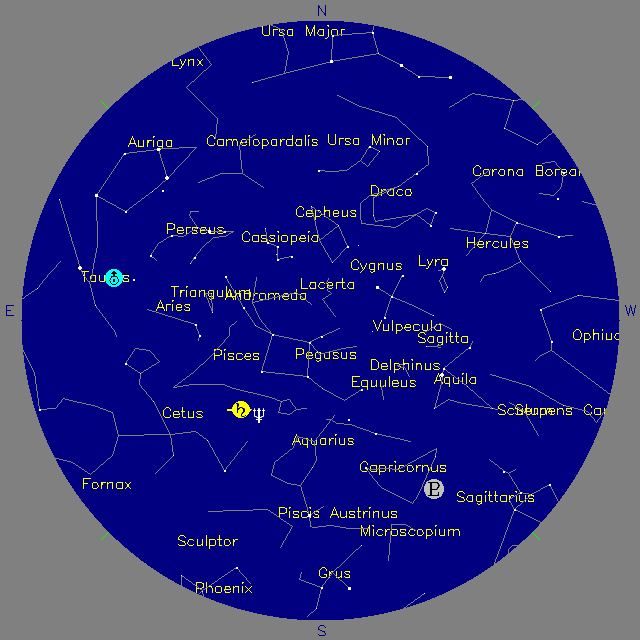 Sky Chart