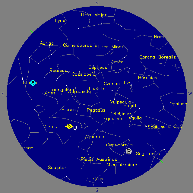 Sky Chart