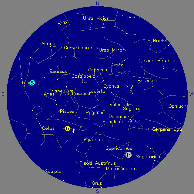Sky Chart