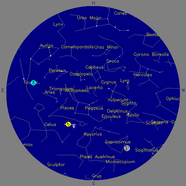Sky Chart