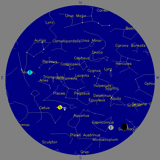 Sky Chart