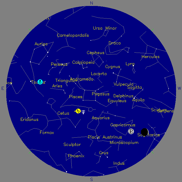 Sky Chart