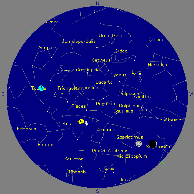 Sky Chart