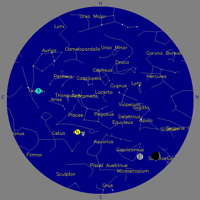Sky Chart