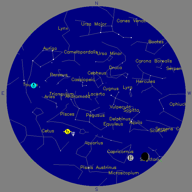 Sky Chart