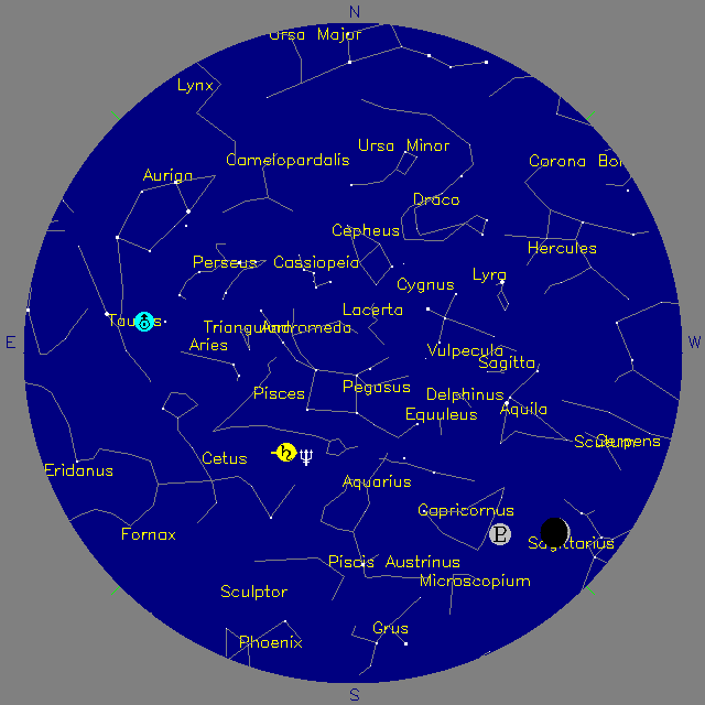 Sky Chart