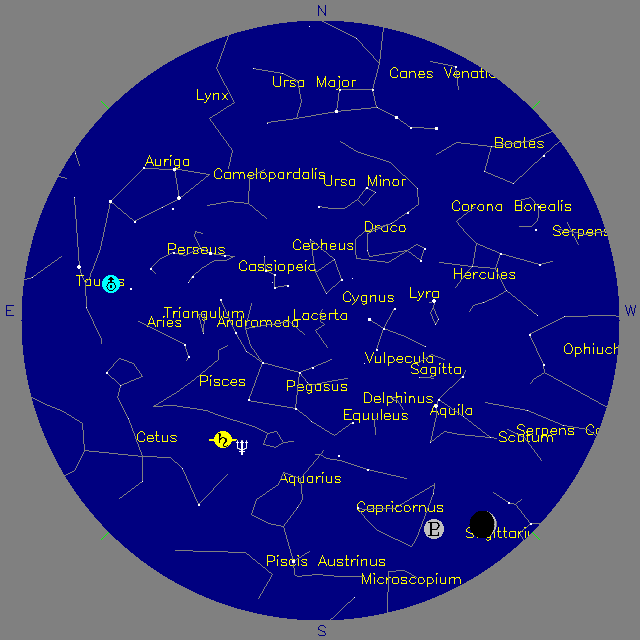 Sky Chart