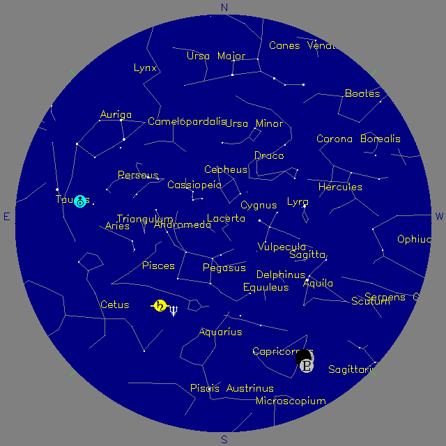 Sky Chart