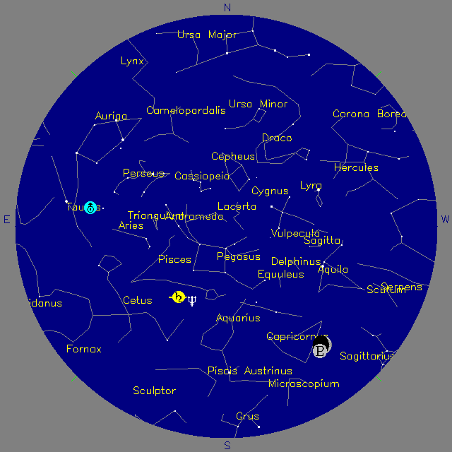 Sky Chart