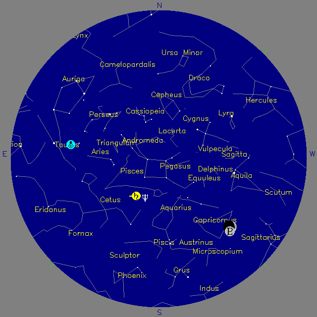 Sky Chart