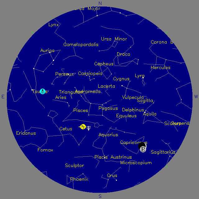 Sky Chart