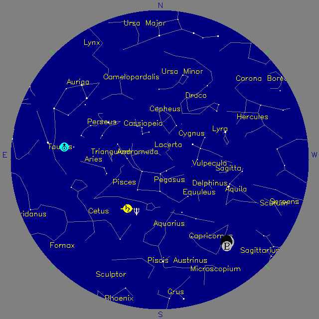 Sky Chart