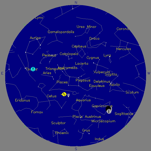 Sky Chart