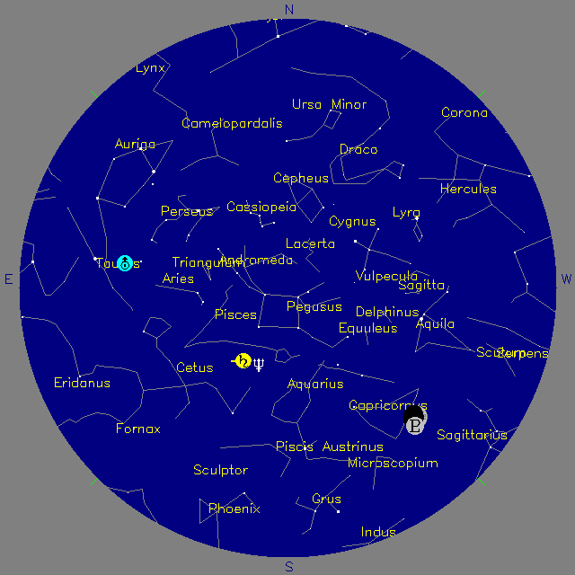 Sky Chart
