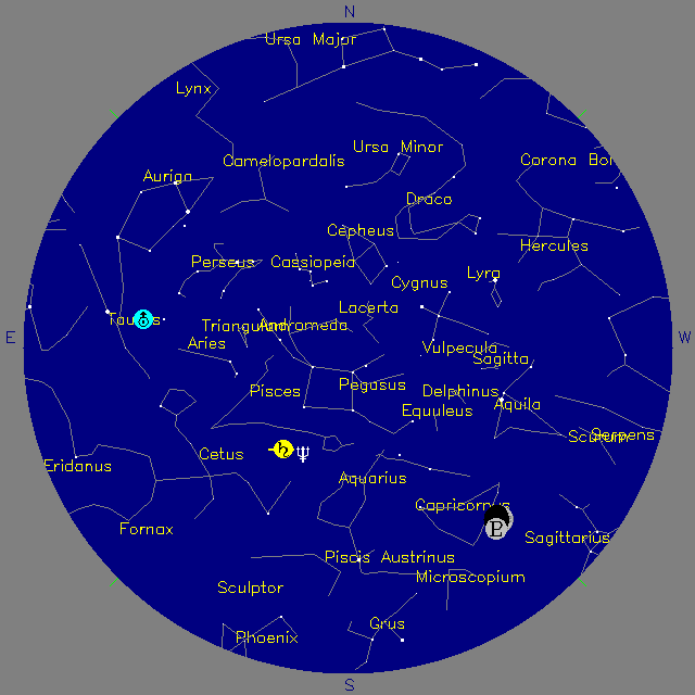 Sky Chart