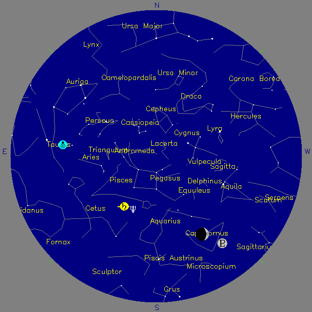 Sky Chart