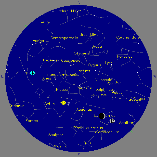 Sky Chart