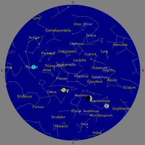 Sky Chart - click to enlarge