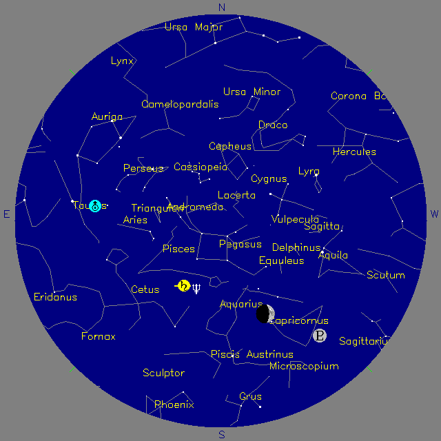 Sky Chart