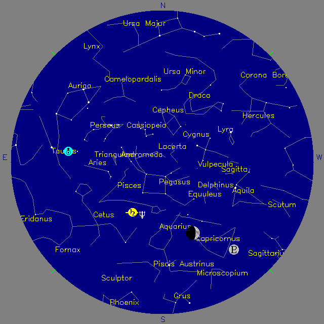 Sky Chart