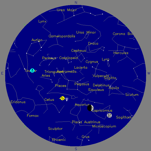 Sky Chart