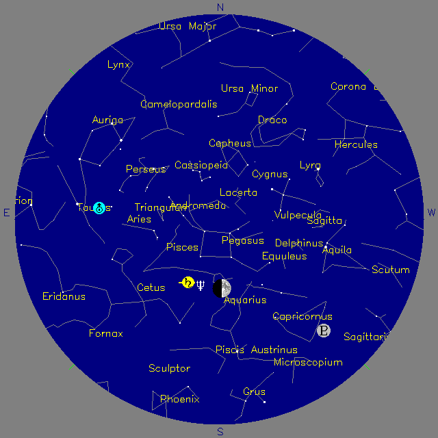 Sky Chart