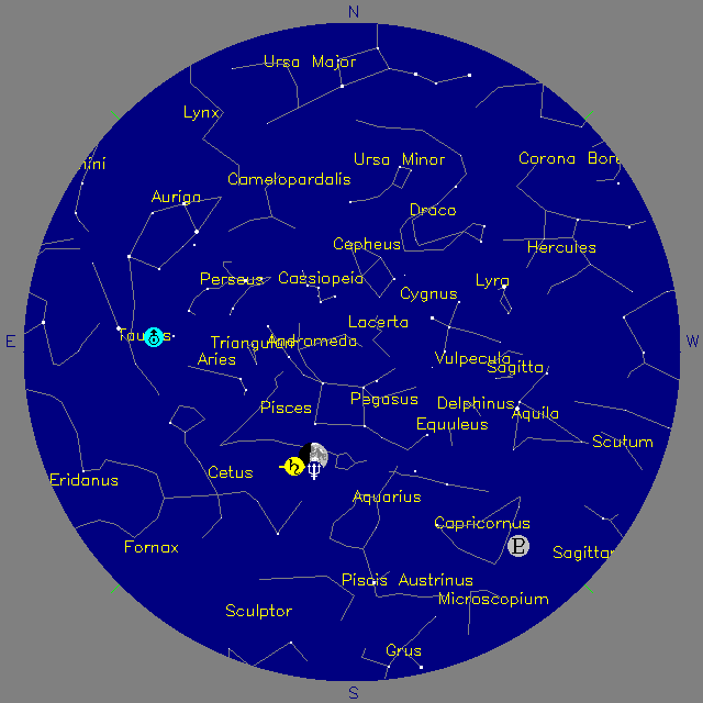 Sky Chart
